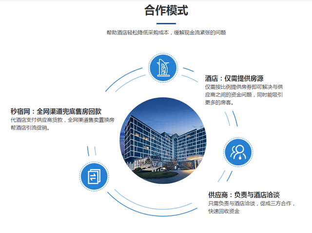 呼市有哪些值得信赖的开发网站公司?如何选择最佳合作伙伴? 第3张 呼市有哪些值得信赖的开发网站公司?如何选择最佳合作伙伴? 第3张