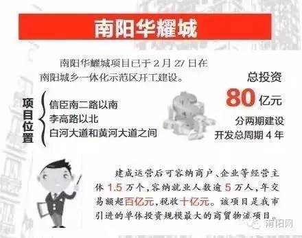 南阳商城定制开发设计,商城系统定制开发费用 第2张 南阳商城定制开发设计,商城系统定制开发费用 第2张