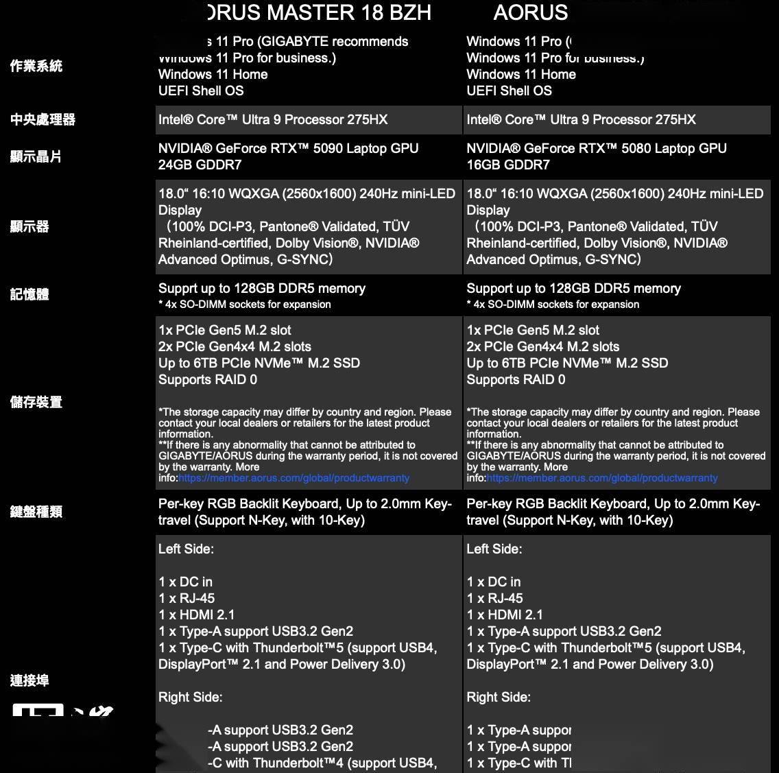 1295开配置多少钱?1295开配置详细参数 第1张 1295开配置多少钱?1295开配置详细参数 第1张