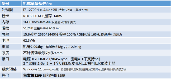 1295开配置多少钱?1295开配置详细参数 第3张 1295开配置多少钱?1295开配置详细参数 第3张