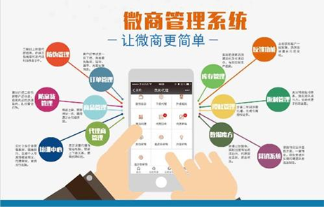 十堰企业微商城开发,如何实现本地化特色与高效运营? 第3张 十堰企业微商城开发,如何实现本地化特色与高效运营? 第3张