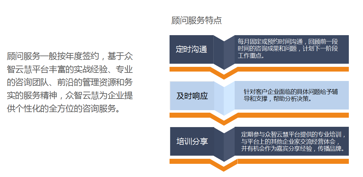 成都网站开发,为何选择优帮云而非其他服务商? 第1张 成都网站开发,为何选择优帮云而非其他服务商? 第1张