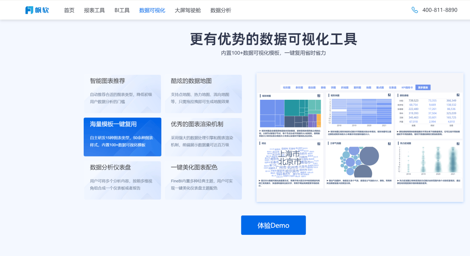 个把数据可视化的简单工具，有哪些好用的数据可视化工具
