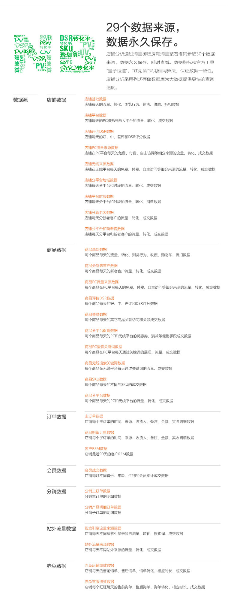 域名注册服务商电话如何获取?揭秘优质服务商联系方式! 第3张 域名注册服务商电话如何获取?揭秘优质服务商联系方式! 第3张