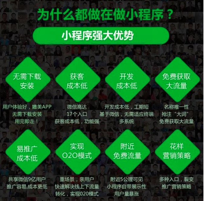 汕头免费小程序开发靠谱吗?小程序开发费用 第1张 汕头免费小程序开发靠谱吗?小程序开发费用 第1张