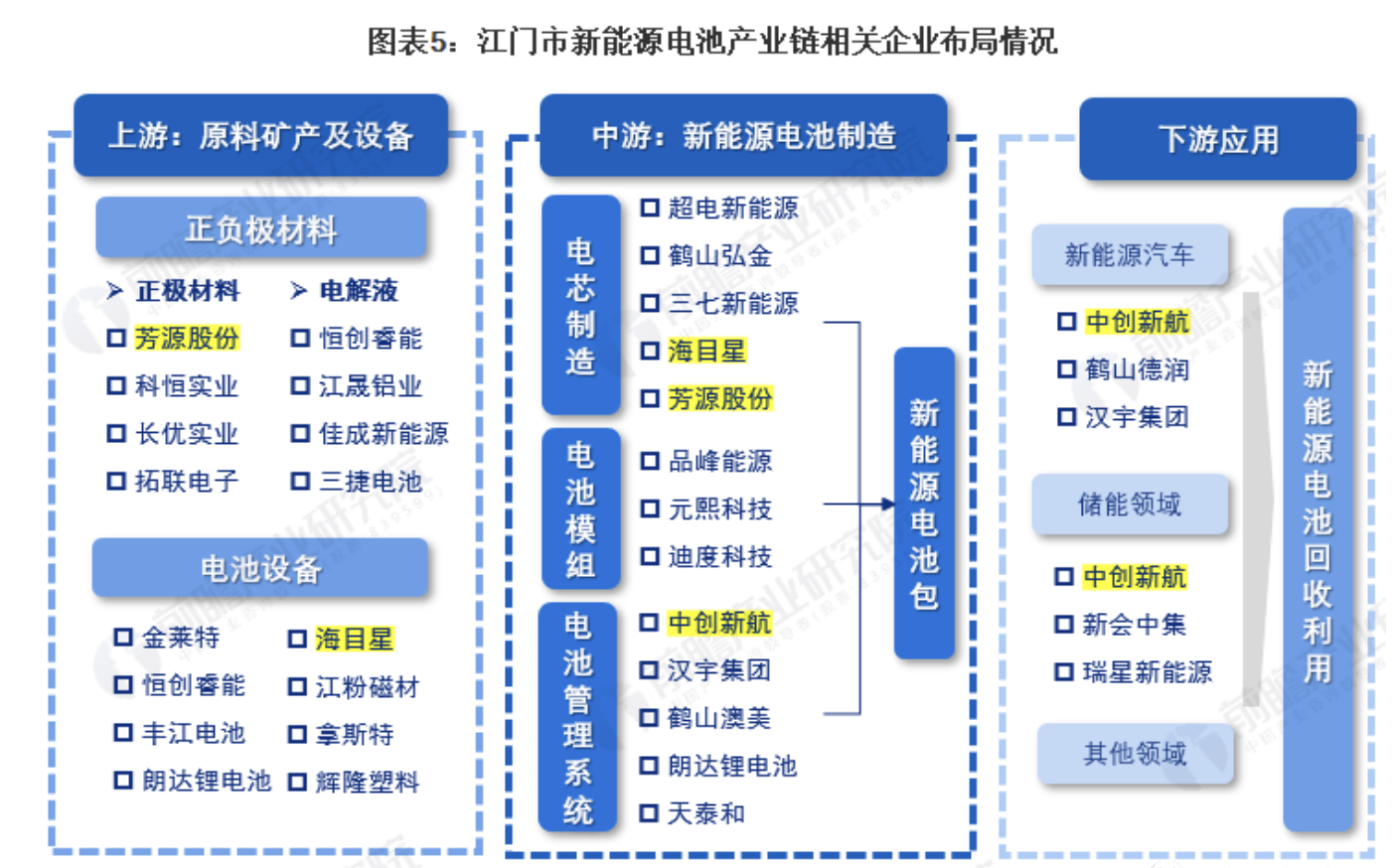 江门网站开发费用具体是多少？影响报价的关键因素分析 第2张