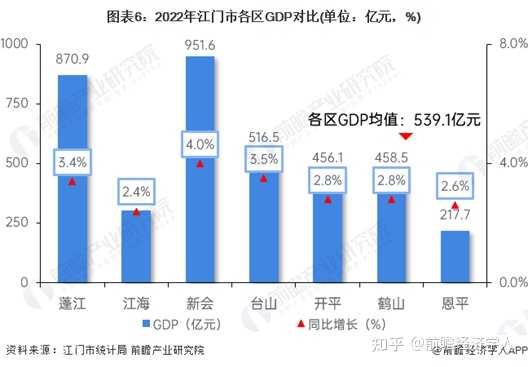 江门网站开发费用具体是多少？影响报价的关键因素分析 第1张