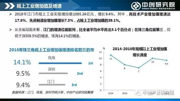 江门网站开发费用具体是多少？影响报价的关键因素分析 第3张