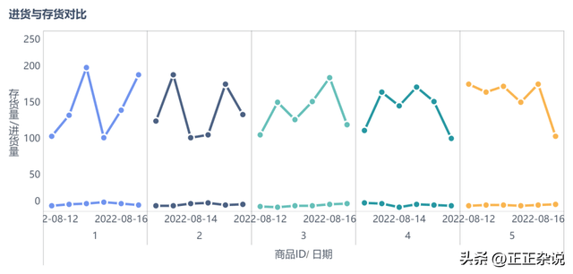 紧急求助辅助数据异常,如何排查与解决有效策略揭秘? 第1张 紧急求助辅助数据异常,如何排查与解决有效策略揭秘? 第1张