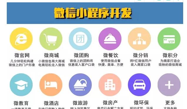 云南网站建设小程序开发哪家好?云南小程序开发公司排名 第2张 云南网站建设小程序开发哪家好?云南小程序开发公司排名 第2张