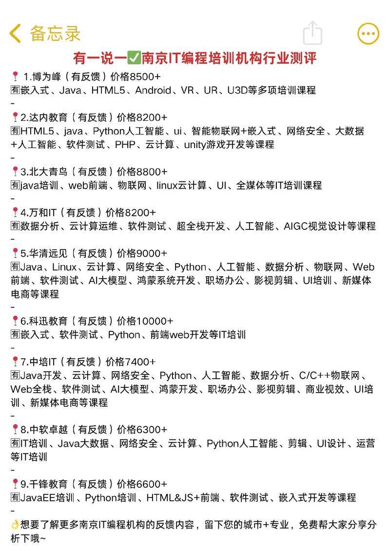 南京程序开发公司哪家好?南京软件开发外包费用 第1张 南京程序开发公司哪家好?南京软件开发外包费用 第1张