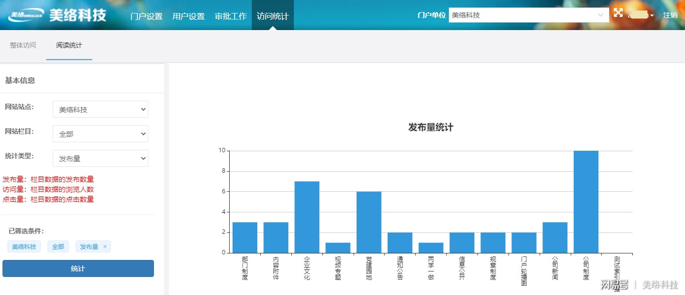 帝国CMS二次开发有哪些技巧和难点,如何高效进行? 第1张 帝国CMS二次开发有哪些技巧和难点,如何高效进行? 第1张
