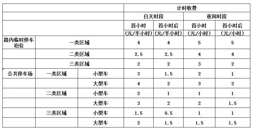 昆明网站开发费用究竟几何?不同类型网站价格大揭秘! 第1张 昆明网站开发费用究竟几何?不同类型网站价格大揭秘! 第1张