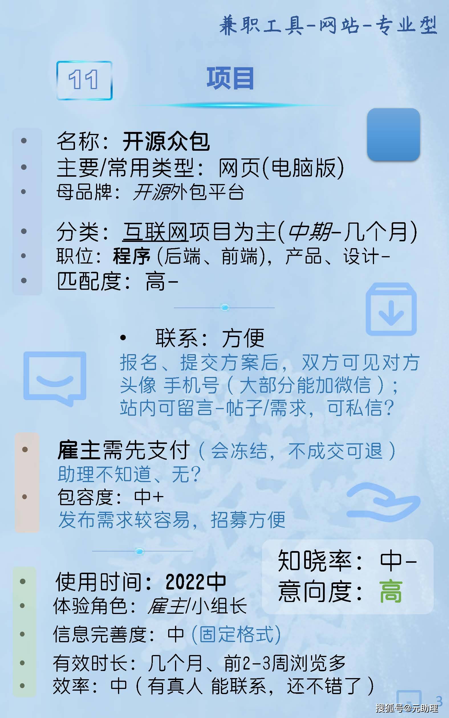 网页app开发多少钱?开发一个网页app需要哪些费用 第3张 网页app开发多少钱?开发一个网页app需要哪些费用 第3张