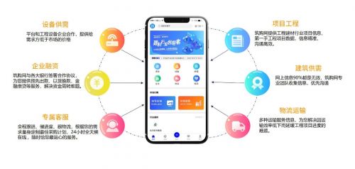安全服务方案如何选?企业定制化需求怎么满足? 第1张 安全服务方案如何选?企业定制化需求怎么满足? 第1张