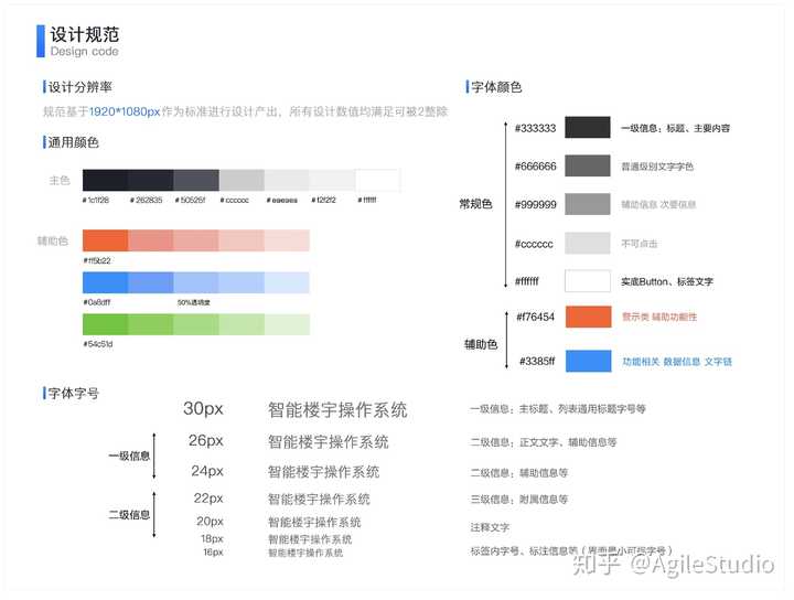 如何制定一份完整的app开发规划书?需要考虑哪些核心环节? 第2张 如何制定一份完整的app开发规划书?需要考虑哪些核心环节? 第2张