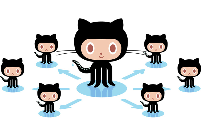 github.com是什么网站?全面解读这个全球领先的代码托管平台 第3张 github.com是什么网站?全面解读这个全球领先的代码托管平台 第3张