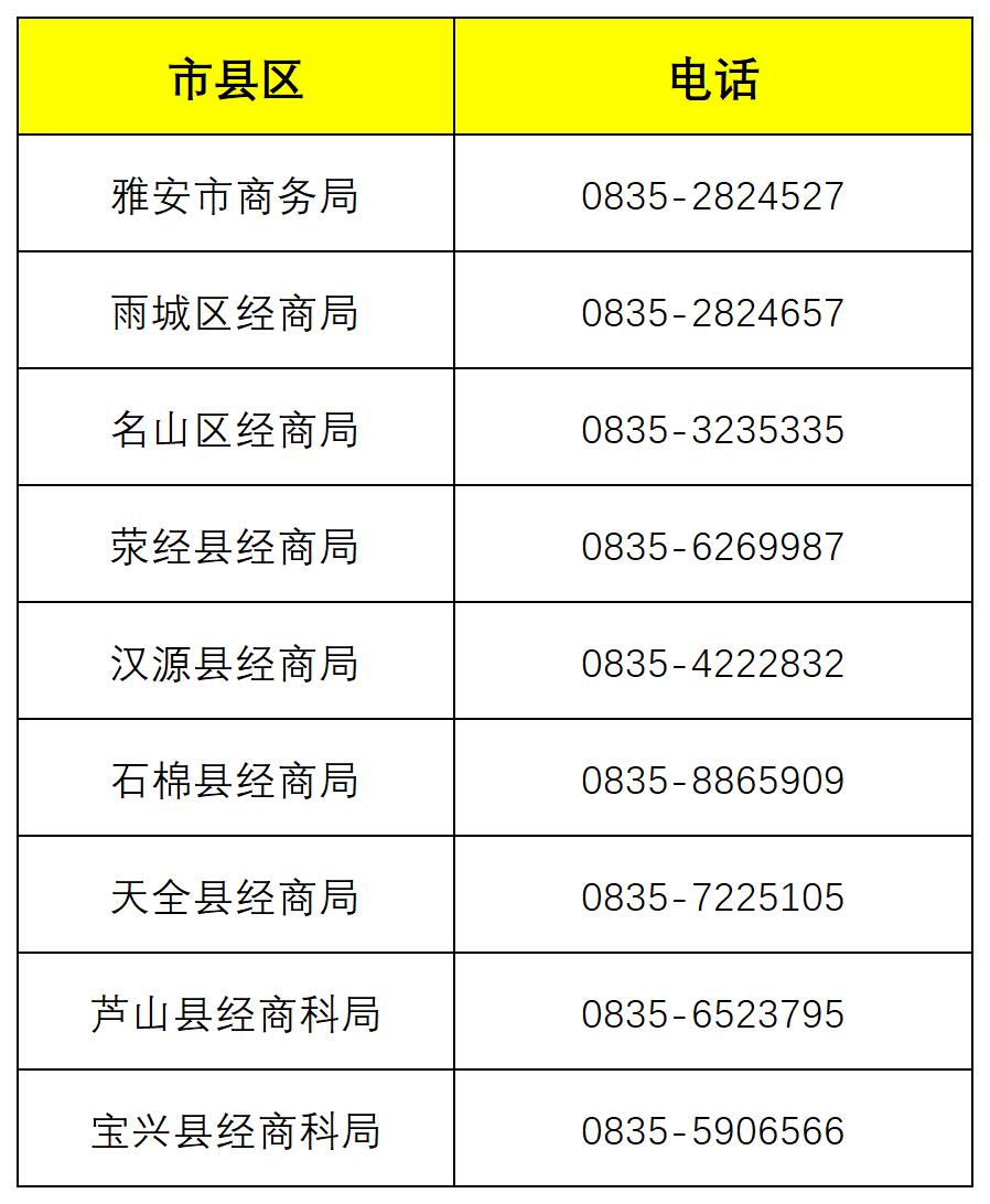 雅安网站开发公司电话 第2张 雅安网站开发公司电话 第2张