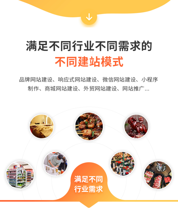 福州直播网站建设开发,福州做直播网站多少钱 第1张 福州直播网站建设开发,福州做直播网站多少钱 第1张