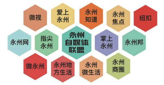 永州企业网站开发哪家好?永州专业建站公司推荐 第2张 永州企业网站开发哪家好?永州专业建站公司推荐 第2张