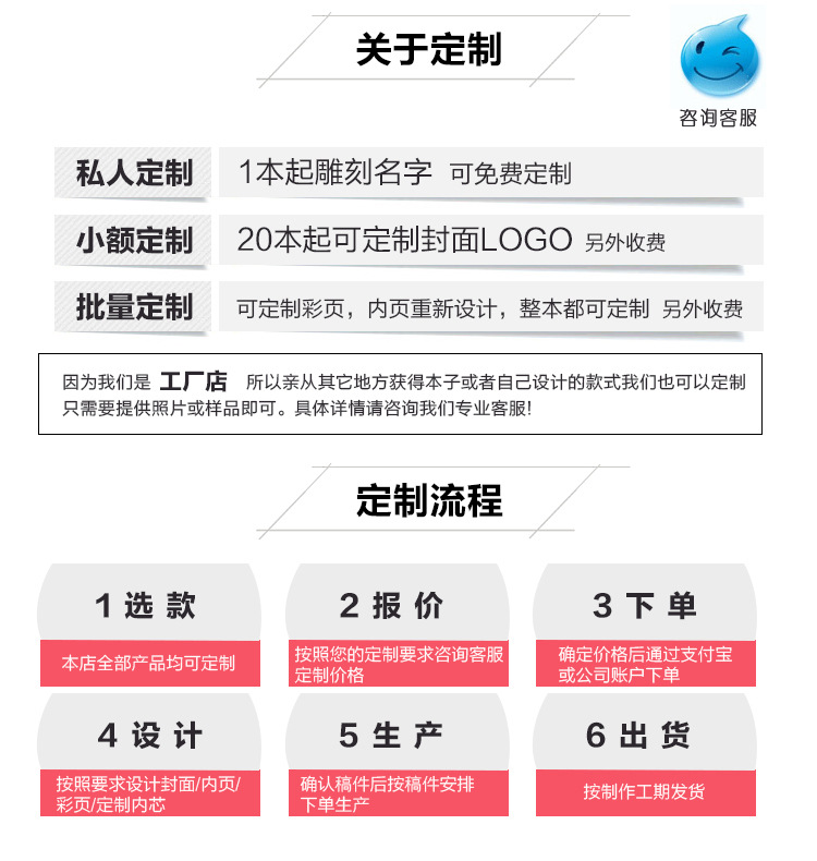 个性网站定制怎么做?网站定制多少钱 第1张 个性网站定制怎么做?网站定制多少钱 第1张
