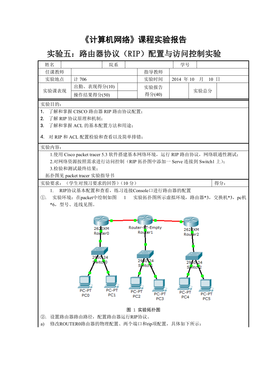 网络配置实训报告,实训过程中遇到了哪些具体问题与挑战? 第1张 网络配置实训报告,实训过程中遇到了哪些具体问题与挑战? 第1张
