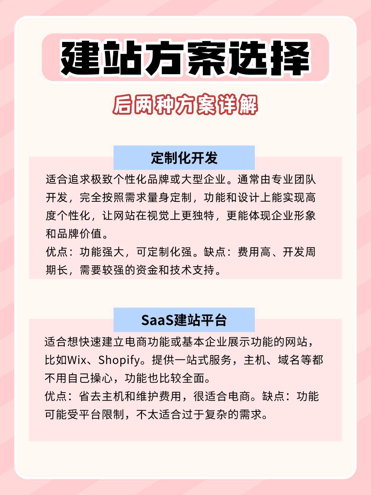 如何选择商城网站建设开发公司?避免踩坑的关键考量有哪些? 第2张 如何选择商城网站建设开发公司?避免踩坑的关键考量有哪些? 第2张