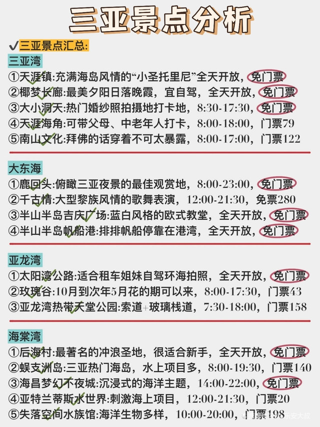 三亚小程序开发费用究竟是多少?影响因素有哪些? 第2张 三亚小程序开发费用究竟是多少?影响因素有哪些? 第2张