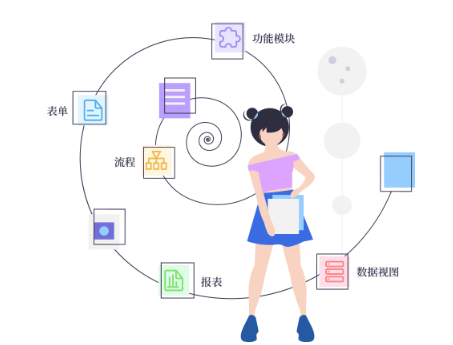 傻瓜式开发管理系统教程,零基础入门,如何轻松掌握开发技巧? 第2张 傻瓜式开发管理系统教程,零基础入门,如何轻松掌握开发技巧? 第2张