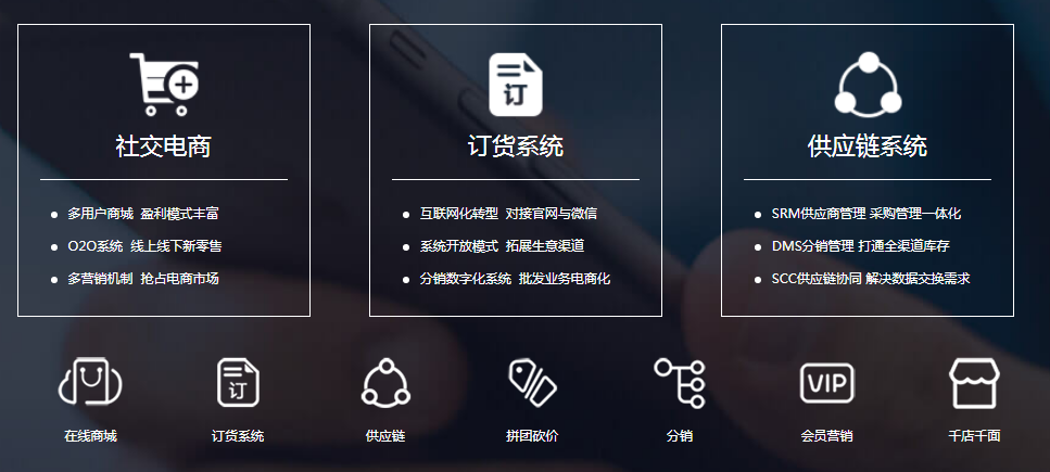 昆明电商小程序开发怎么做?昆明电商小程序开发价格及功能详解 第1张 昆明电商小程序开发怎么做?昆明电商小程序开发价格及功能详解 第1张