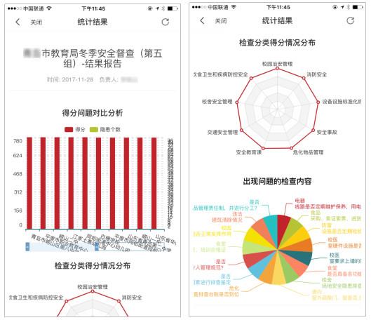 安全文化建设数据从哪来？怎么量化评估效果？ 第2张