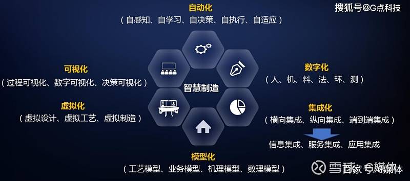 非结构化数据如何高效整合与利用,挑战与机遇并存? 第2张 非结构化数据如何高效整合与利用,挑战与机遇并存? 第2张
