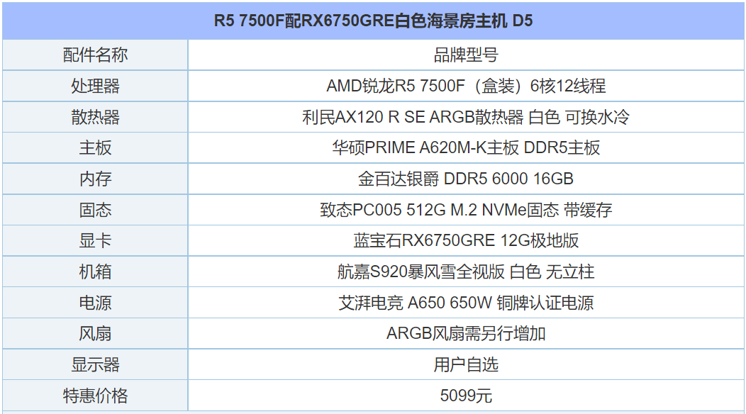 beamng配置要求高吗?beamng电脑配置推荐清单 第1张 beamng配置要求高吗?beamng电脑配置推荐清单 第1张