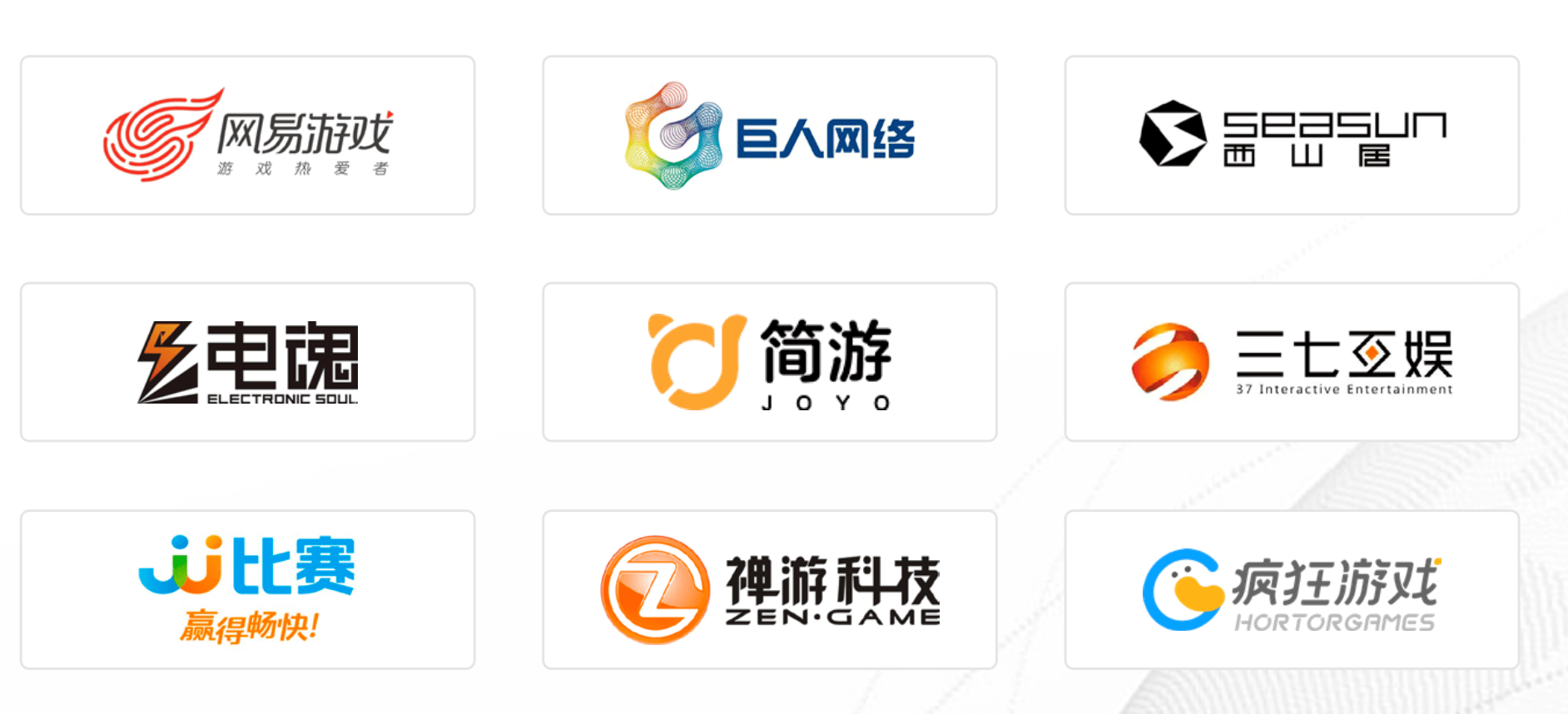 贵州网络游戏制作开发哪家好?贵州专业游戏开发公司推荐 第3张 贵州网络游戏制作开发哪家好?贵州专业游戏开发公司推荐 第3张
