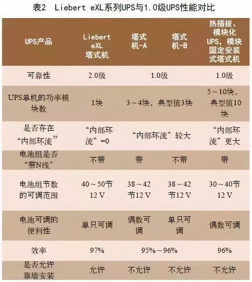 硬件配置与软件配置,如何平衡两者的优先级? 第1张 硬件配置与软件配置,如何平衡两者的优先级? 第1张