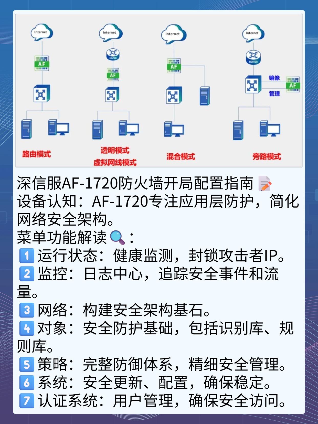 深信服af配置怎么设置?af防火墙配置教程 第1张 深信服af配置怎么设置?af防火墙配置教程 第1张