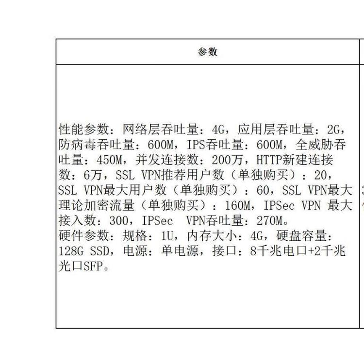 深信服af配置怎么设置?af防火墙配置教程 第3张 深信服af配置怎么设置?af防火墙配置教程 第3张