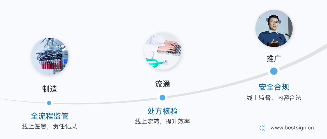 服务器计算节点专利有哪些具体应用场景? 第2张 服务器计算节点专利有哪些具体应用场景? 第2张