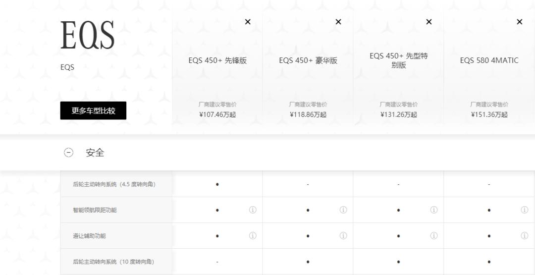 埃塞克斯配置究竟有何特别?揭秘其独特之处与潜在应用价值。 第2张 埃塞克斯配置究竟有何特别?揭秘其独特之处与潜在应用价值。 第2张