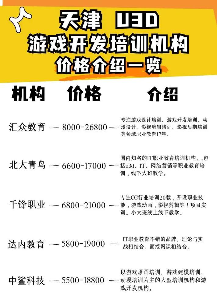 天津网站开发公司哪家好?天津网站开发价格多少钱 第1张 天津网站开发公司哪家好?天津网站开发价格多少钱 第1张