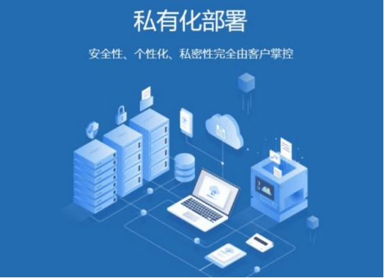 成都企业网络系统开发,如何确保安全、高效与定制化? 第2张 成都企业网络系统开发,如何确保安全、高效与定制化? 第2张