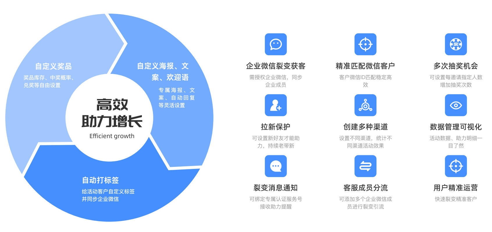 北京企业开发者账号为何注册门槛高?揭秘企业账号申请背后的难题与优势? 第1张 北京企业开发者账号为何注册门槛高?揭秘企业账号申请背后的难题与优势? 第1张