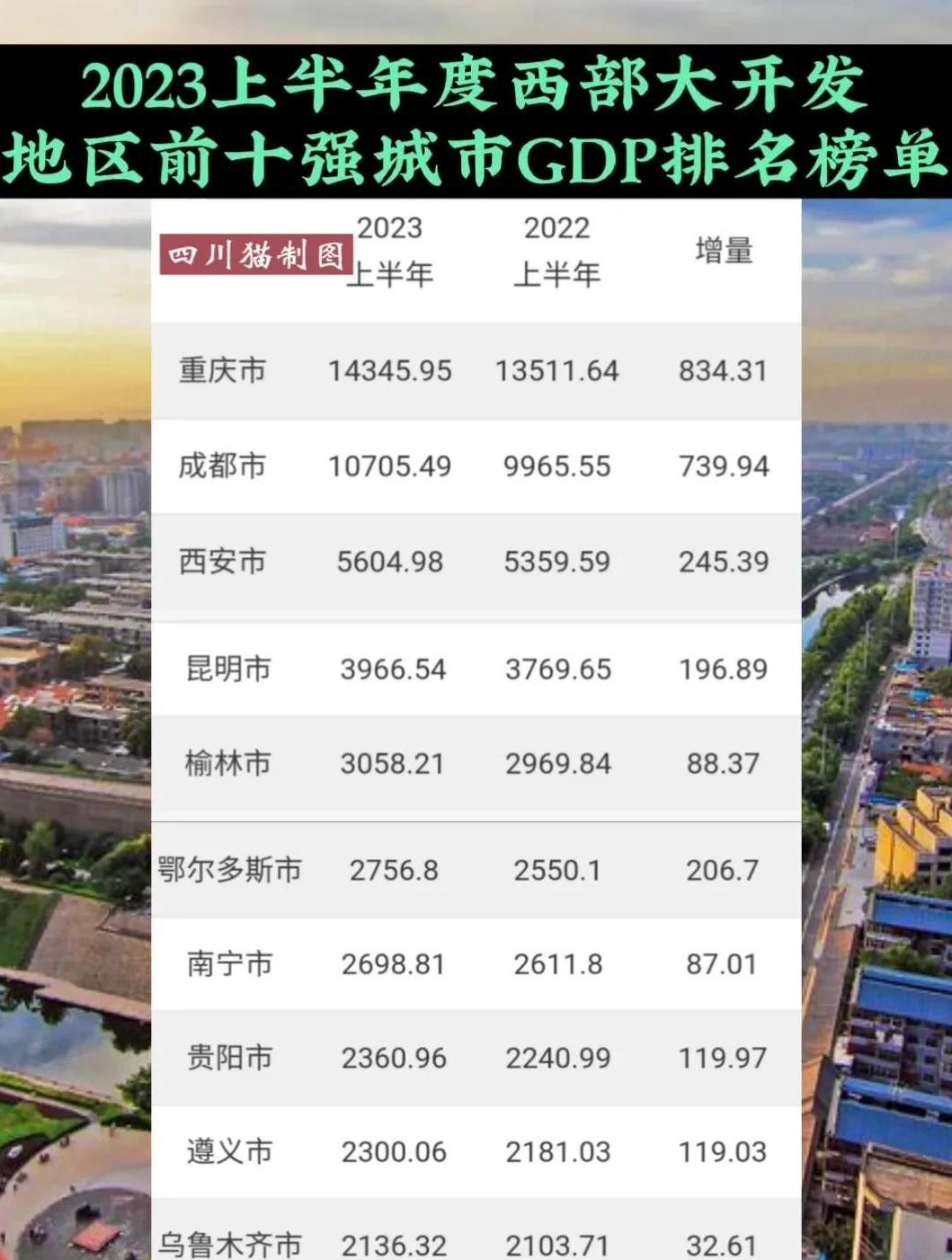 重庆网站开发设计公司哪家好,重庆网站开发公司排名 第2张 重庆网站开发设计公司哪家好,重庆网站开发公司排名 第2张