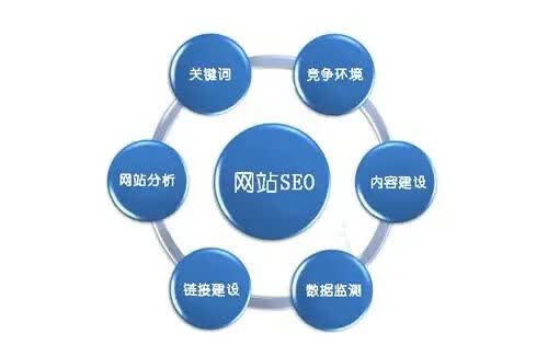 网站放弃使用百度CDN后,搜索引擎权重是否会受到影响?潜在降权风险有哪些? 第3张 网站放弃使用百度CDN后,搜索引擎权重是否会受到影响?潜在降权风险有哪些? 第3张