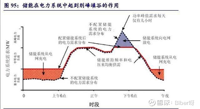 负载电流不均衡度如何影响电力系统稳定性和设备寿命? 第3张 负载电流不均衡度如何影响电力系统稳定性和设备寿命? 第3张