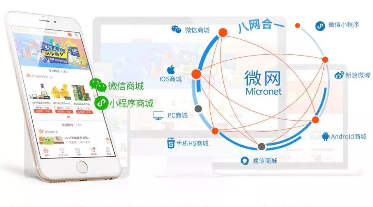 微商城有域名吗,微商城自带域名怎么修改 第3张 微商城有域名吗,微商城自带域名怎么修改 第3张