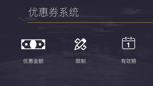 优惠券系统设计开发中,如何平衡用户优惠与商家盈利,实现双赢策略? 第2张 优惠券系统设计开发中,如何平衡用户优惠与商家盈利,实现双赢策略? 第2张