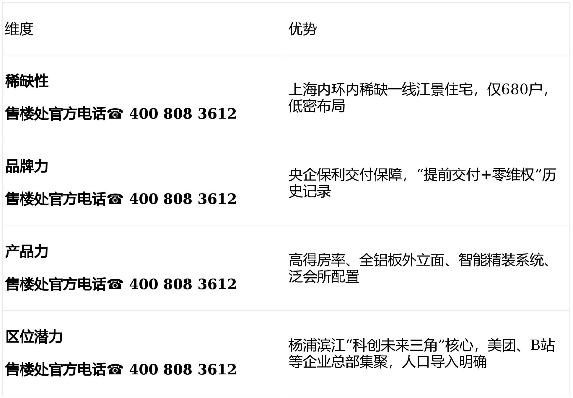 杭州微信开发有限公司?这公司的开发实力与客户评价究竟如何? 第1张 杭州微信开发有限公司?这公司的开发实力与客户评价究竟如何? 第1张