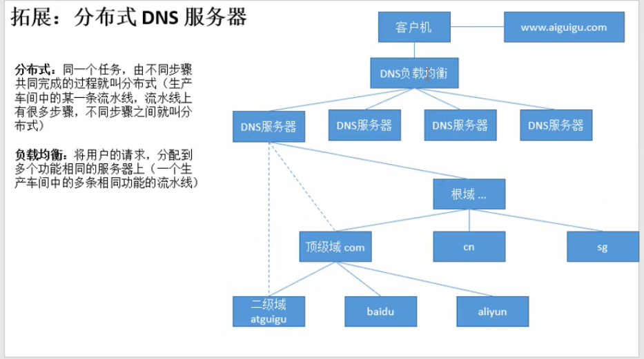 转换域名管理权转出怎么操作？域名转出详细步骤解析