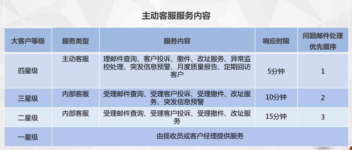 服务器购买联系方式哪里找?怎么联系客服? 第3张 服务器购买联系方式哪里找?怎么联系客服? 第3张